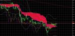 USDJPY-DAY090428-2.jpg